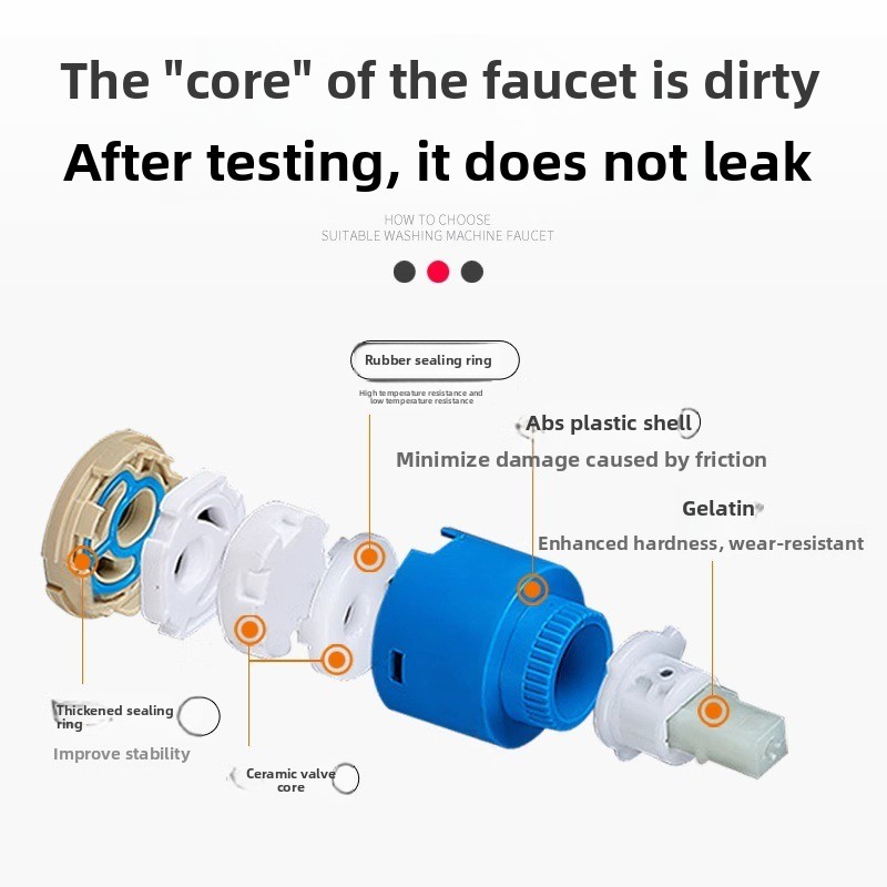 Basin Mixer Cartridge - แกนวาล์วเซรามิกขนาด 35 มม. 40 มม. สำหรับก๊อกผสมน้ำร้อนน้ำเย็น